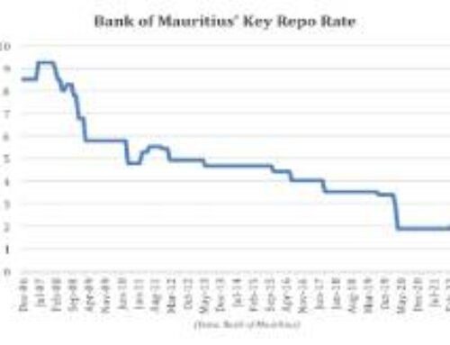 Why central banks hike interest rates